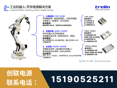 肇东-工业机器人-开关电源解决方案