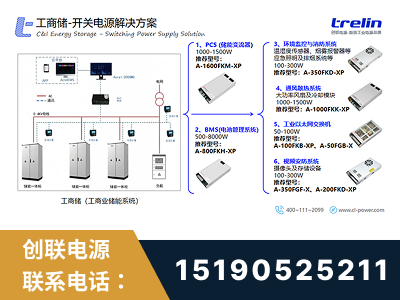 肇东-工商储-开关电源解决方案