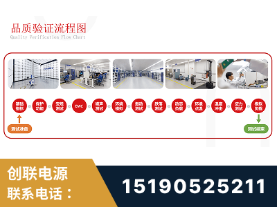 肇东-全流程品质验证体系完善